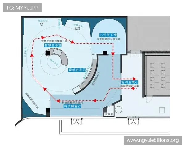 国际展厅：分析国际展厅对网络游戏行业市场拓展的关键作用